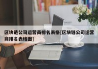 区块链公司运营商排名表格[区块链公司运营商排名表格图]